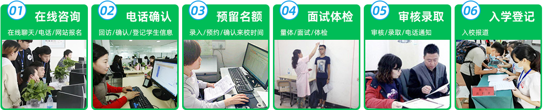 学校报名流程